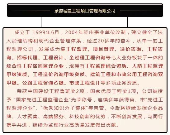 運用信息科技建設企業(yè)全產業(yè)鏈——承德城建在河北省監(jiān)理信息化經驗交流會上發(fā)言(圖9) 運用信息科技建設企業(yè)全產業(yè)鏈——承德城建在河北省監(jiān)理信息化經驗交流會上發(fā)言(圖9)